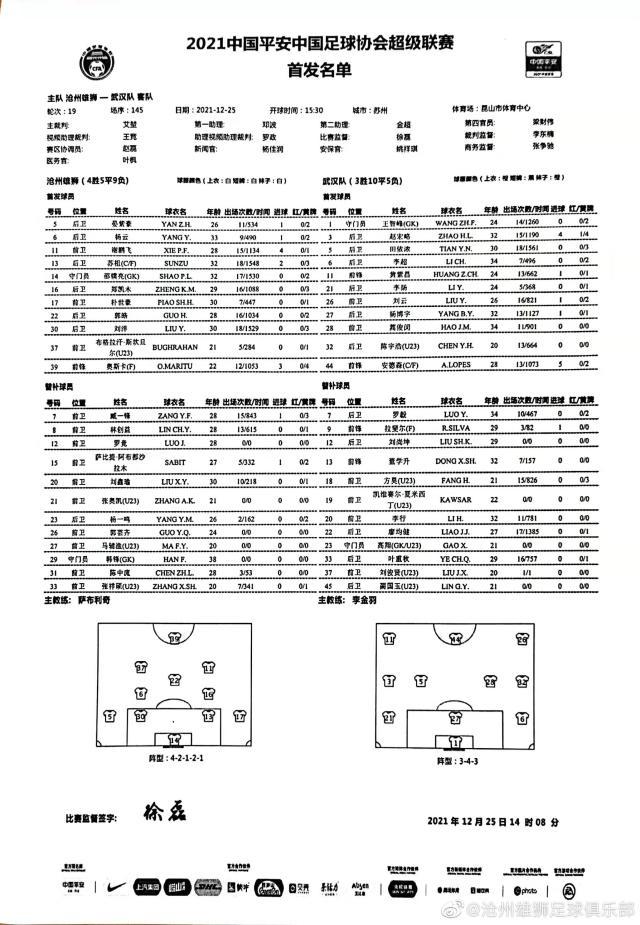 开云体育官网-沧州vs武汉：奥斯卡苏祖双外援 武汉洛佩斯先发