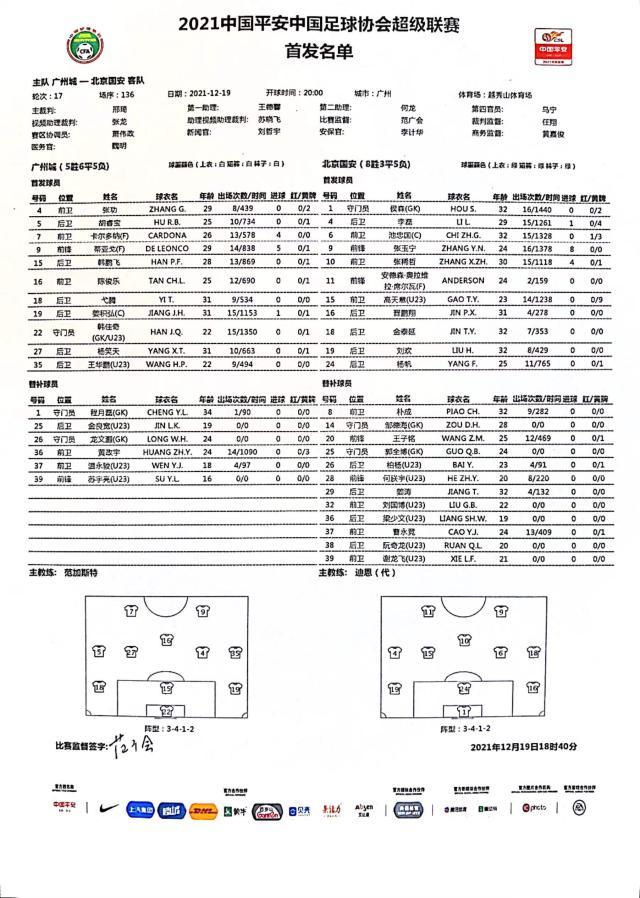 开云-广州城vs北京国安：蒂亚戈出战 单外援PK双外援