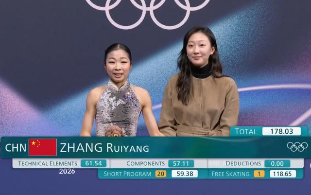 开云体育官网-花滑女单两大日本夺冠热门失误丢金！张瑞阳第19